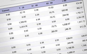 Invoice Factoring Broker Sell Account Receivables